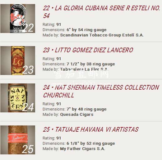雪茄迷杂志排名前25位2014年组合包/Cigar Aficionado Top 25 Cigars of 2014 Sampler